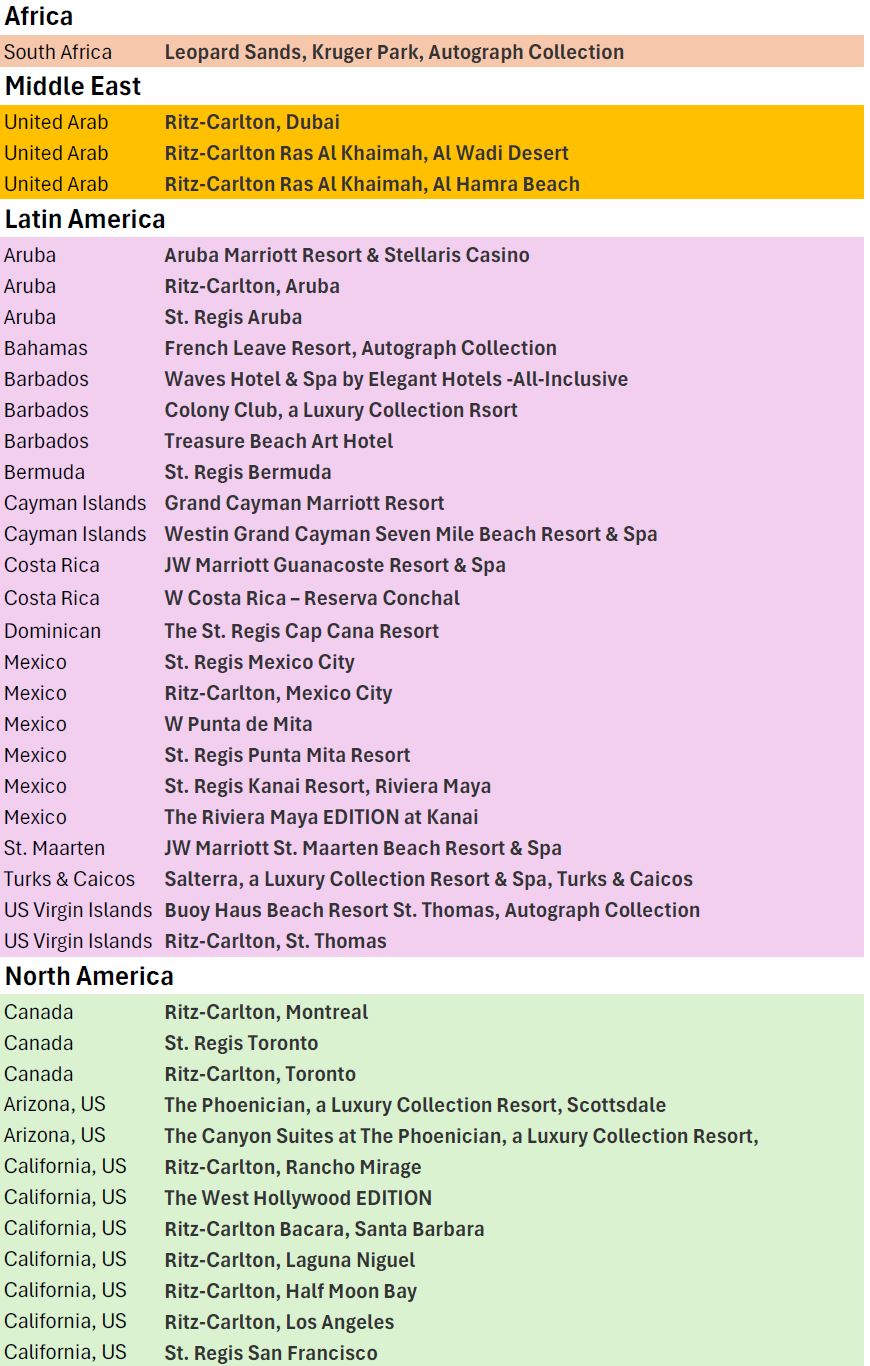 hotels 2 1 So maximierst Du Dein Marriott Bonvoy 85K Free Night Award